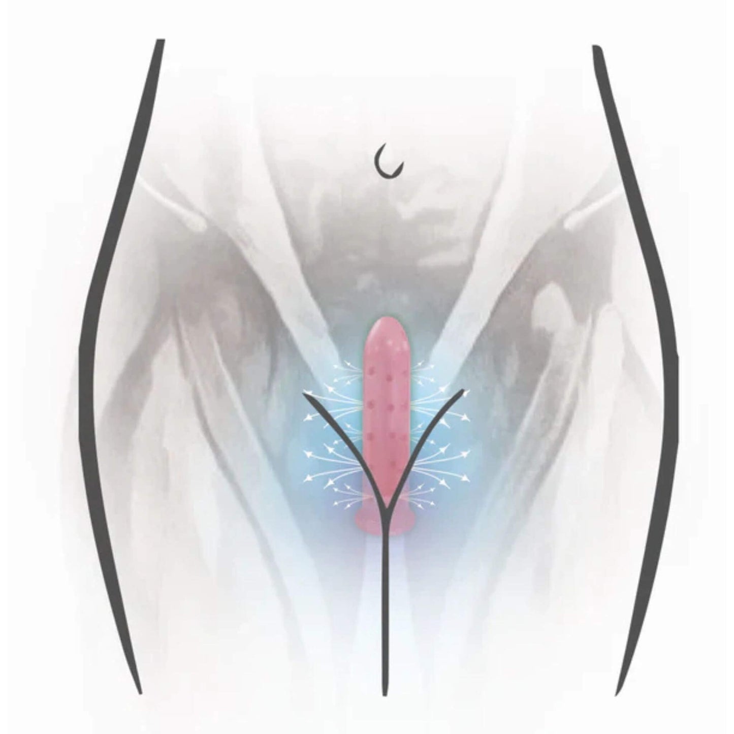 Vuvatech Dilatador Magnetico Vaginismo Uso