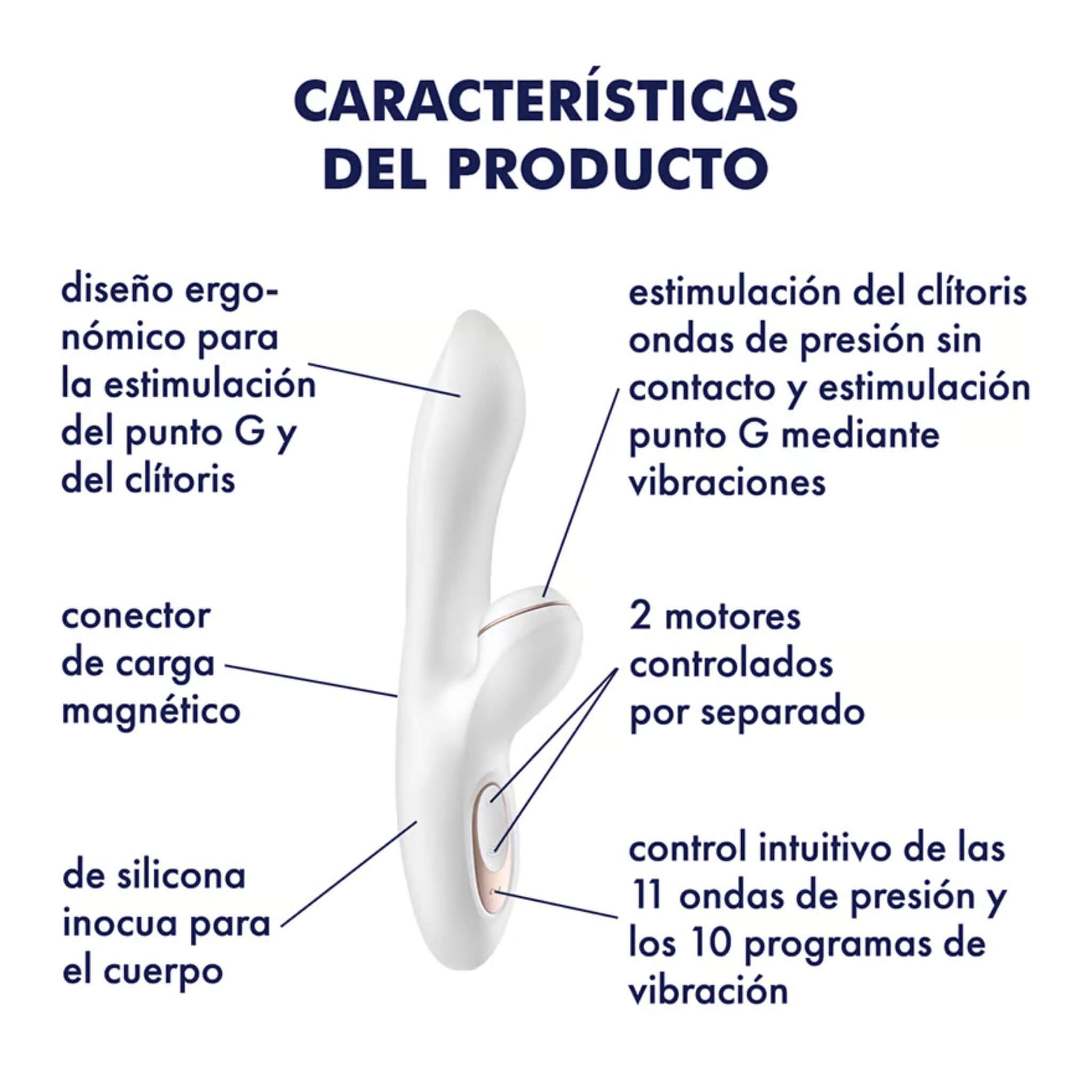 Satisfyer Pro Consolador Vibrador Conejo Succionador Doble Caracteristicas