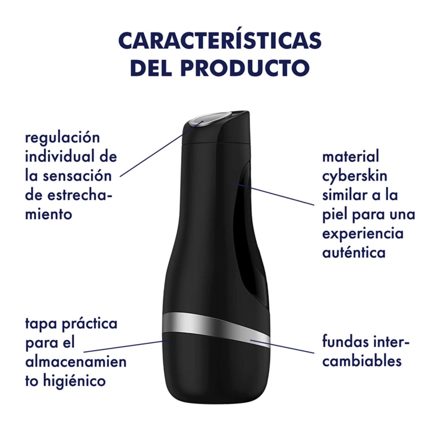 Satisfyer Masturbador Masculino Hombre Caracteristicas