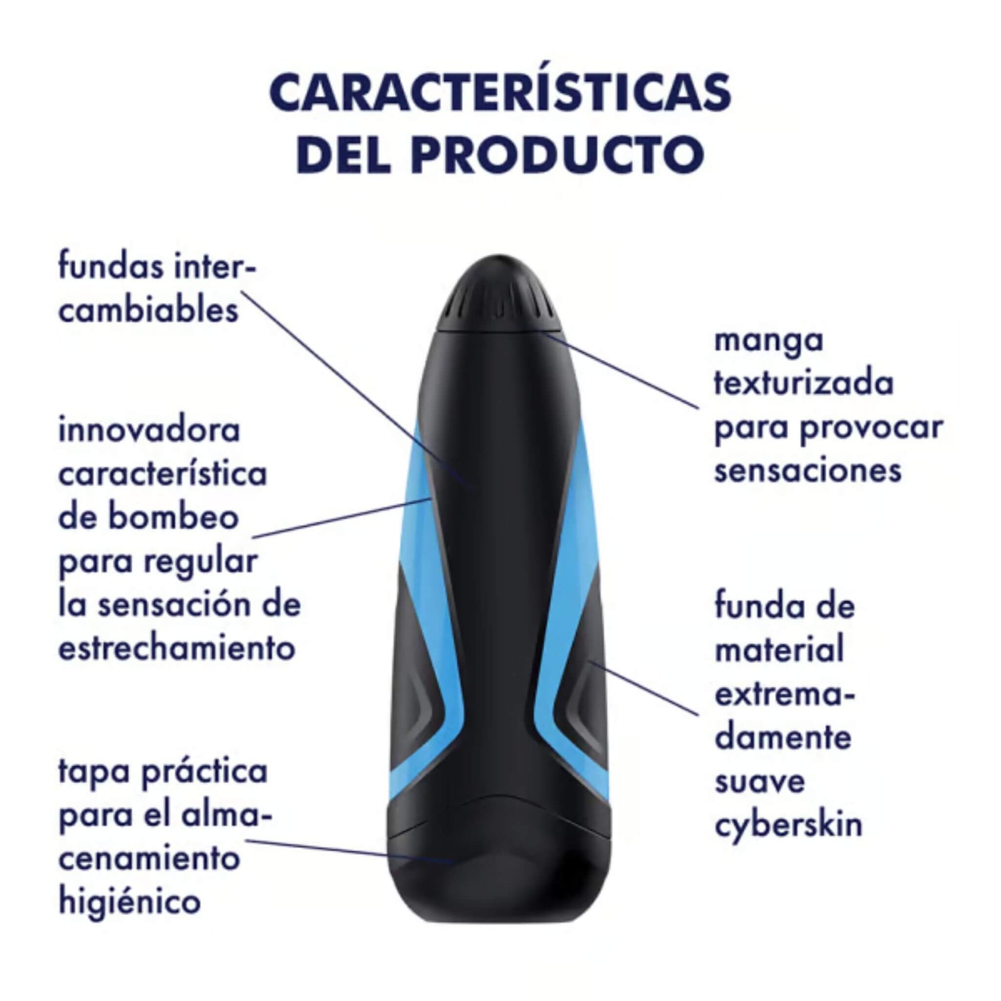 Satisfyer Masturbador Masculino Hombre Caracteristicas