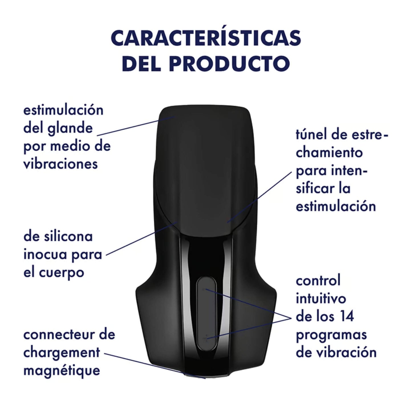 Satisfyer Masturbador Masculino Hombre Automatico Vibrador Caracteristicas
