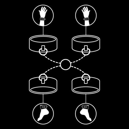 Esposas Sexuales BDSM Bondage Set Uso