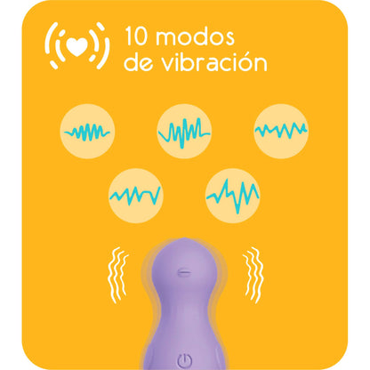 Bolas Chinas Suelo Pelvico Vibrador a distancia 10 Modos Vibración
