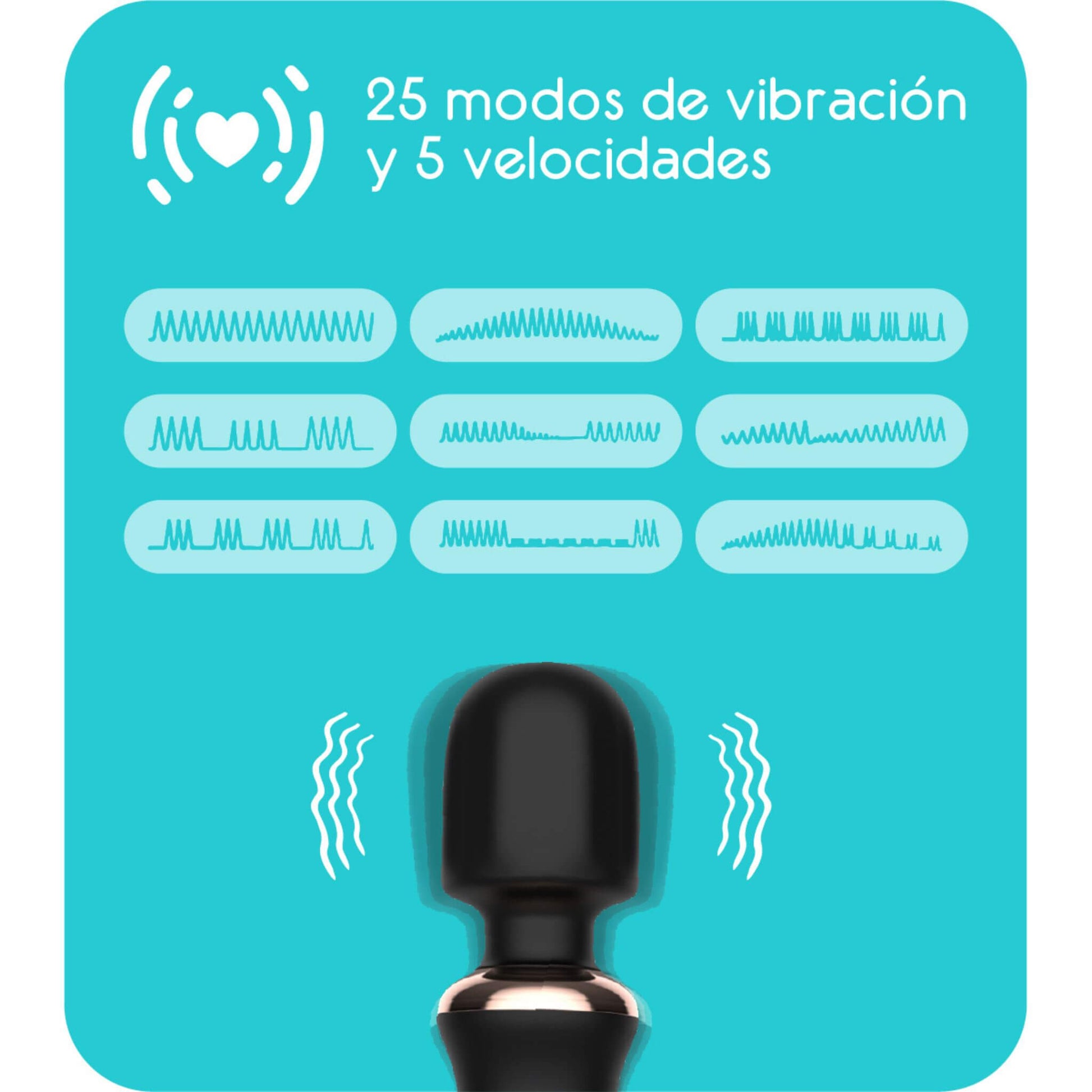 Vibrador Masajeador Clitoris Microfono 25 Modos Vibracion