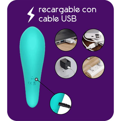 Succionador Estimulador de Clitoris Recargable