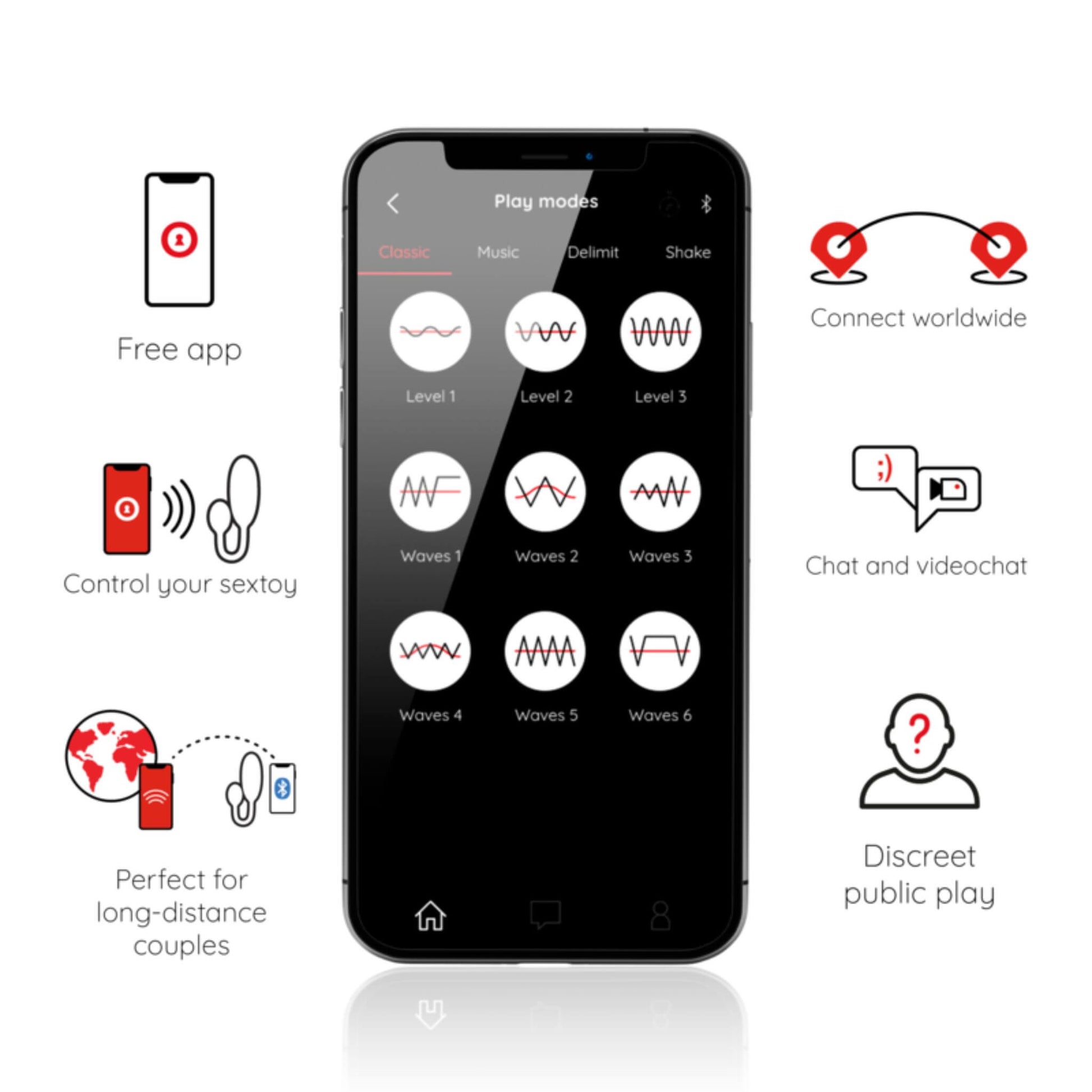 Huevo vibrador con app