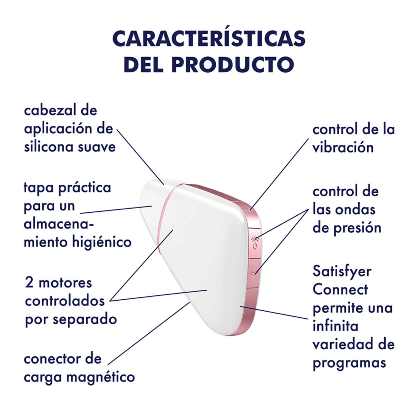 Satisfyer succionador de clítoris