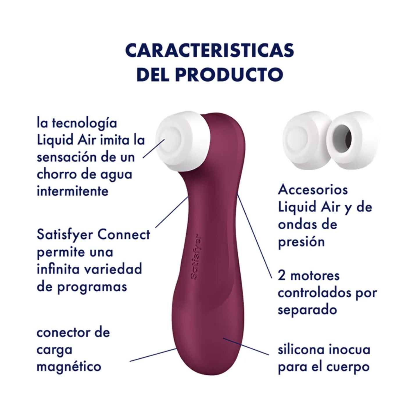 Satisfyer Pro 2 Generation 3 Succionador de Clitoris Vibrador Caracteristicas