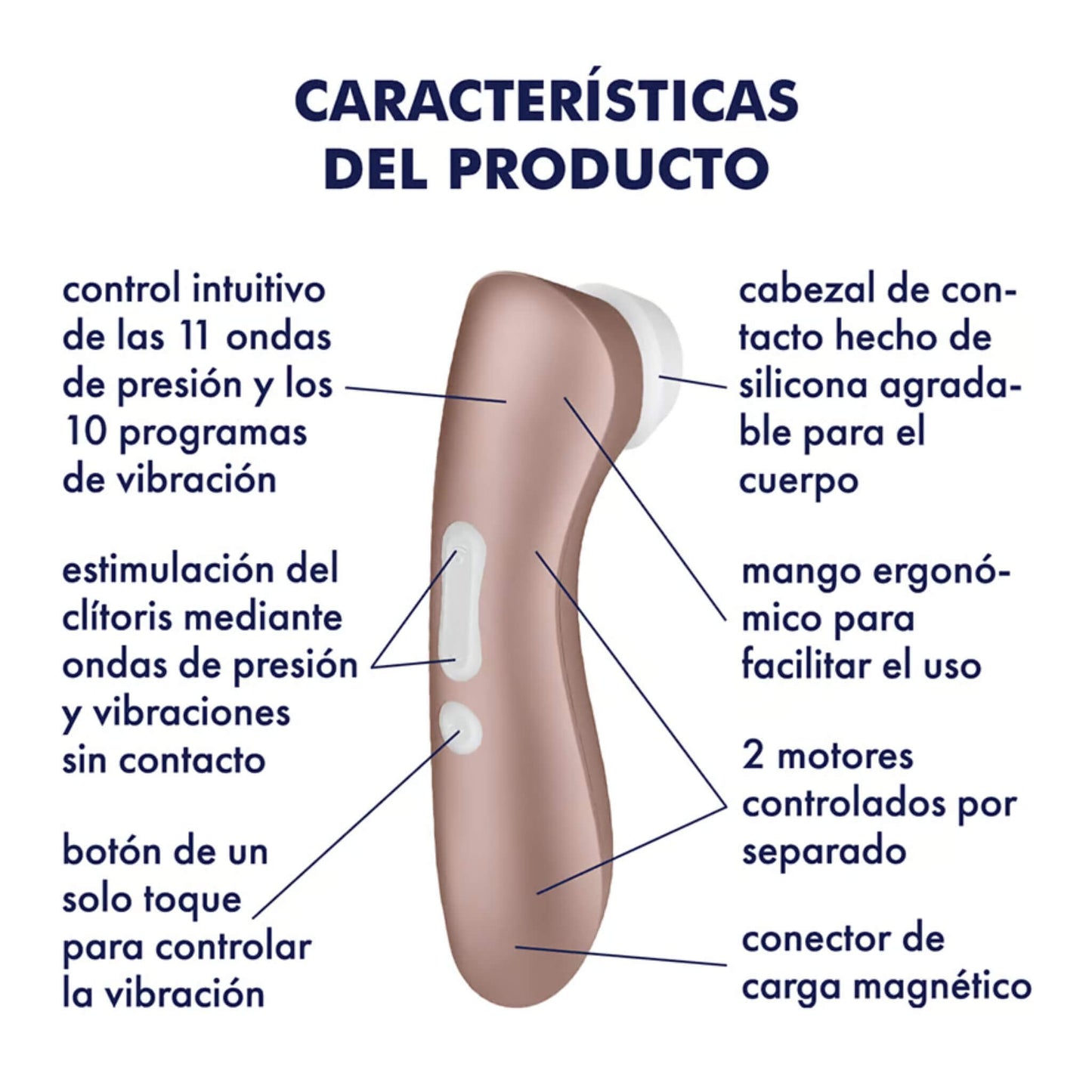 Satisfyer Pro 2 Succionador de Clitoris Vibrador Características