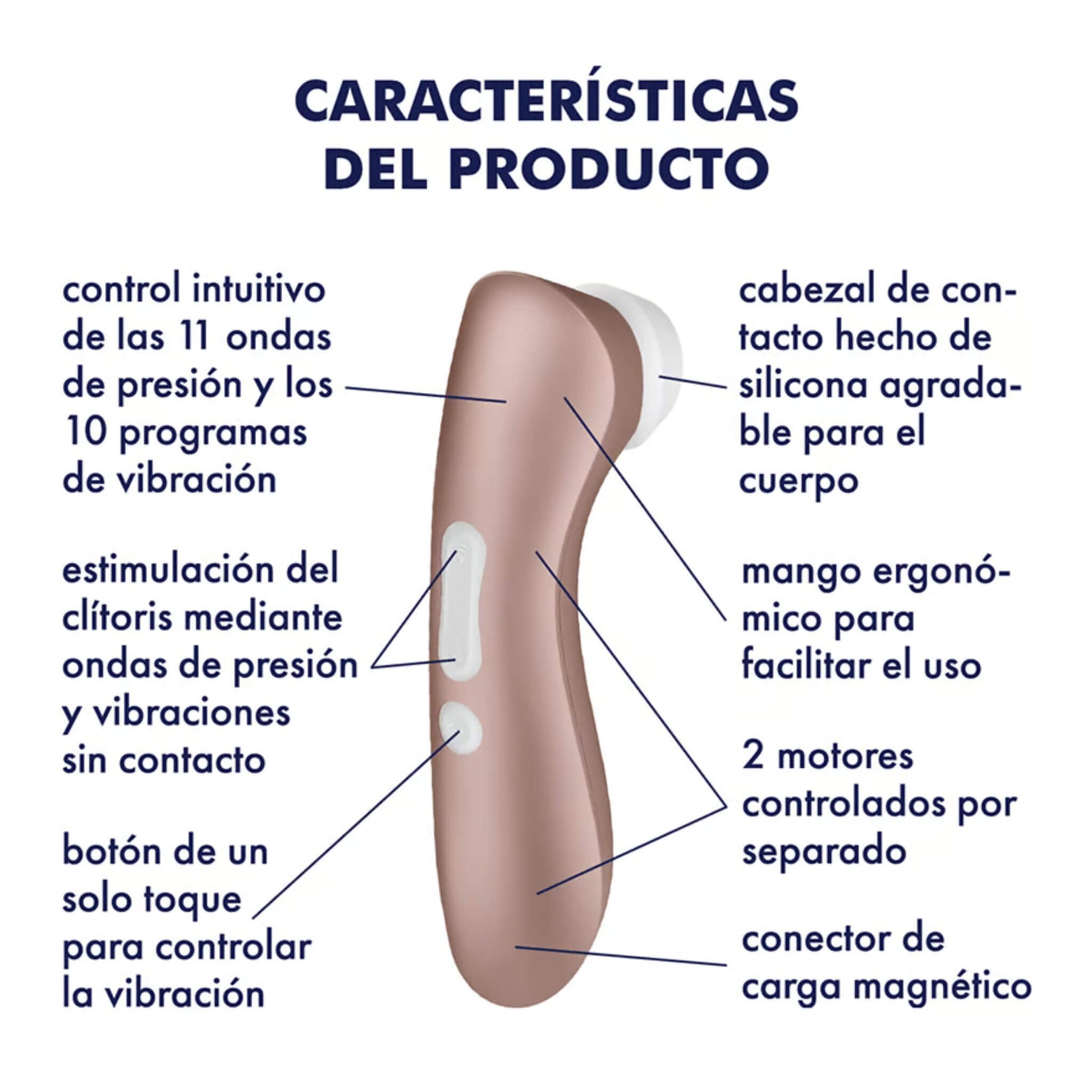 Satisfyer Pro 2 Succionador de Clitoris Vibrador Características