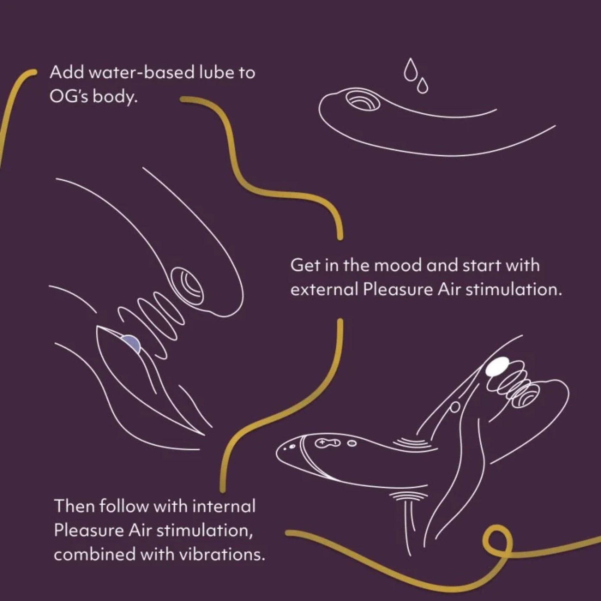 Consolador Vibrador Succionador Uso