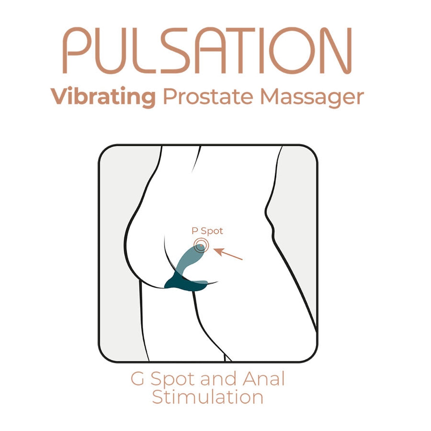Esquema del Pulsation: estimula el punto P y también sirve para punto G y ano