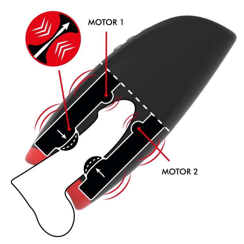 Masturbador Novax de Jamyjob, botones de control