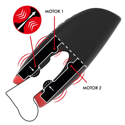 Masturbador Novax de Jamyjob, botones de control